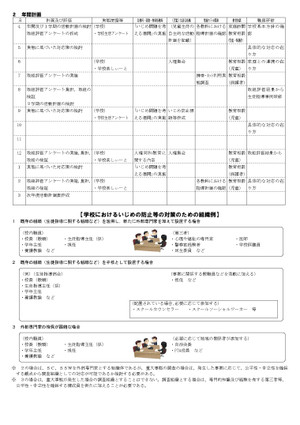 R8__page0002_2